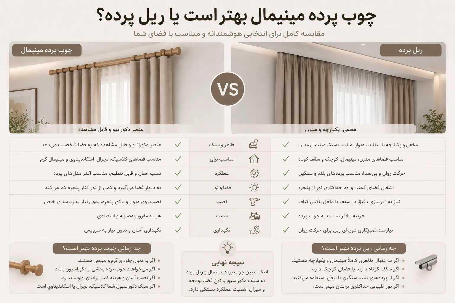 چوب پرده مینیمال بهتر است یا ریل پرده؟
